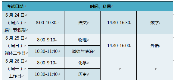 anpai