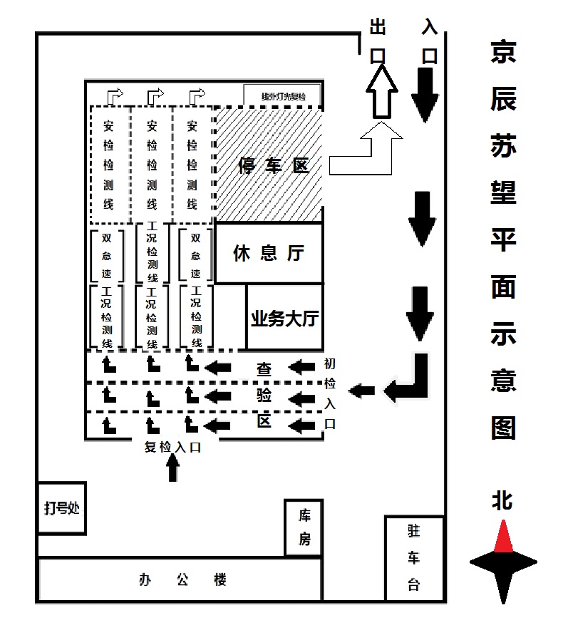 平面示意图