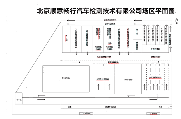 平面图