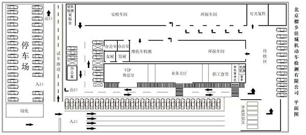 检测场平面图 检测场平面图