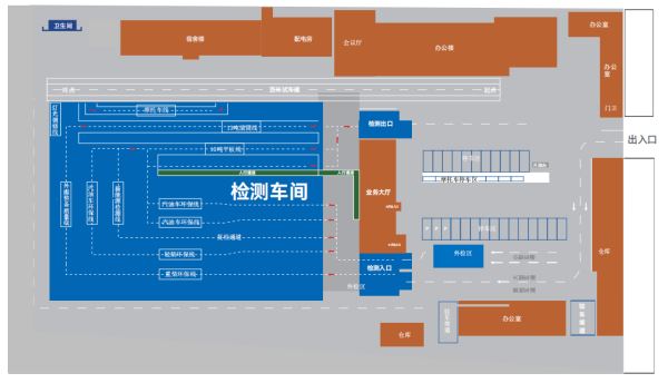 平面流程图