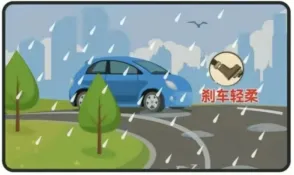 安全提示丨҈雨҈天҈行车265