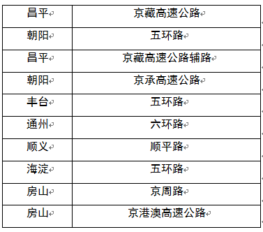微信截图_20221230152719