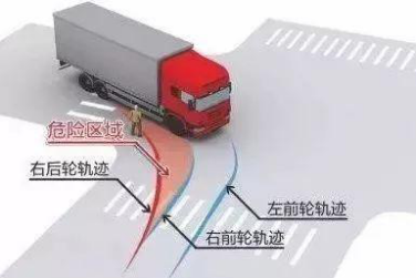 双桥桥下：路口精耕细作 体现慢行优先993