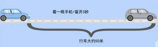 安行天下丨要安心258