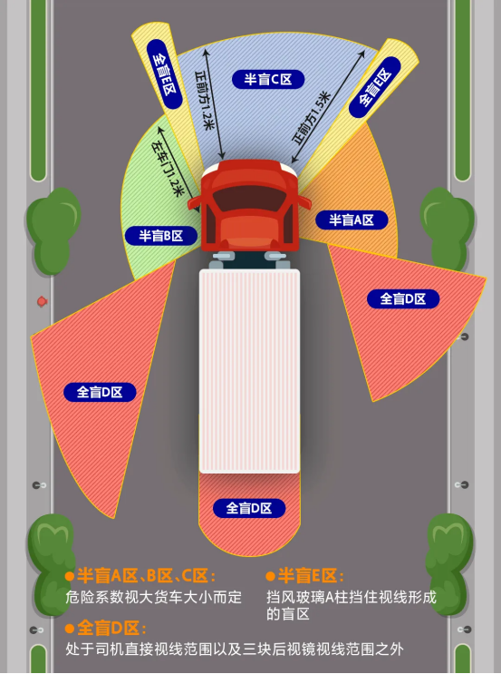 安全提示丨警惕277
