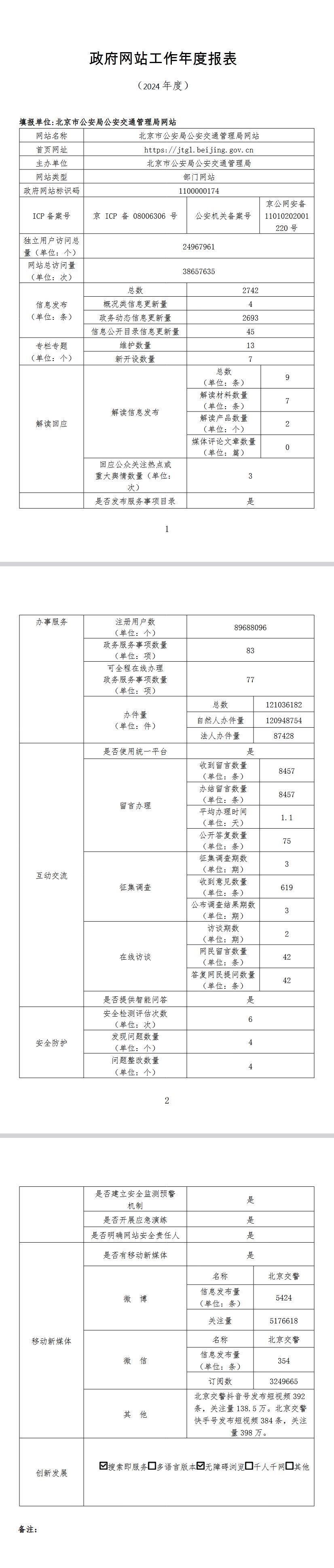 2024年度政府网站工作年度报表